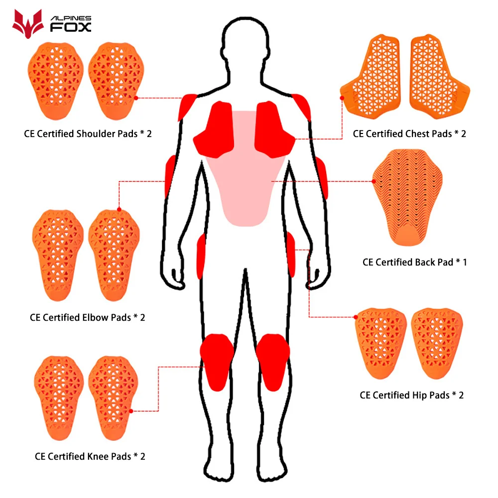 범용 내장 보호 장비 CE 인증 오토바이 자켓 삽입 등 - Motorcycle Gear Fox 리뷰 및 가격