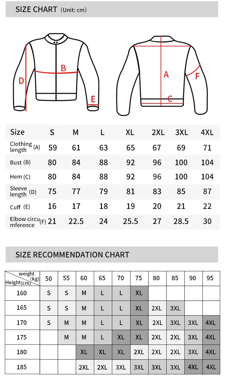 여름 남성용 오토바이 소프트 아머 재킷 CE 레벨 2  - Motorcycle Gear Fox 리뷰 및 가격